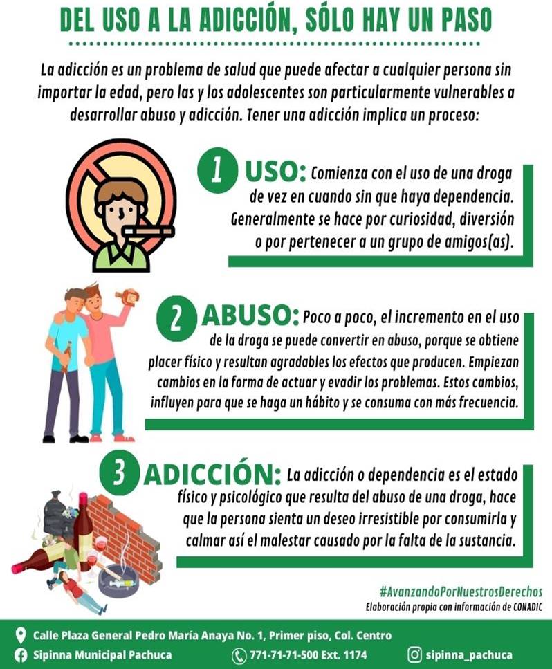 Prevencion Adicciones 4112